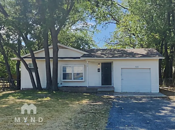 510 E University Ave, Waxahachie, TX 75165