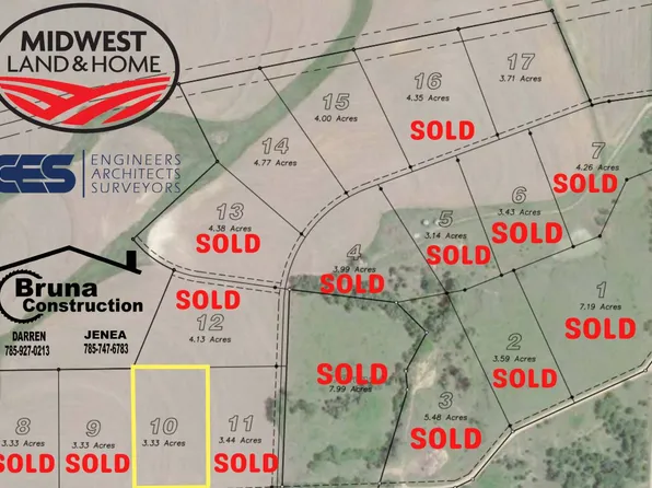 0 22nd Rd Lot 10, Hanover, KS 66945