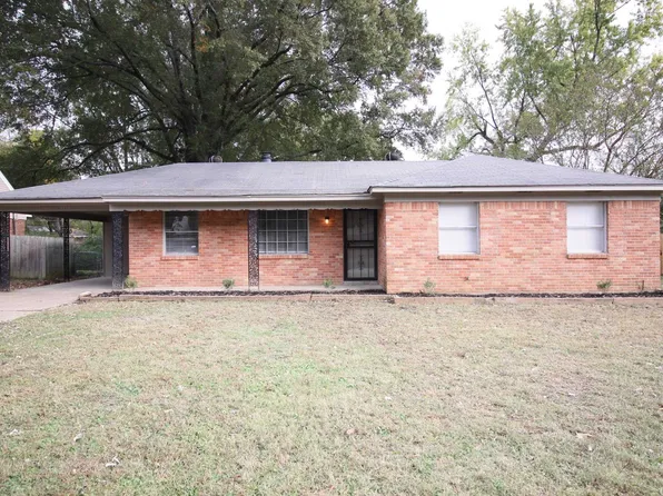3590 Merryville St, Memphis, TN 38128