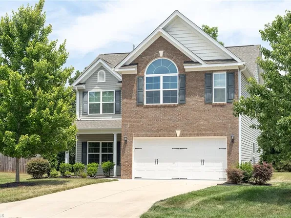 15 Harvest Oak Ct, Greensboro, NC 27406