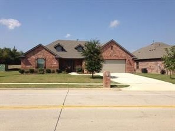 Home for Sale in Denton TX