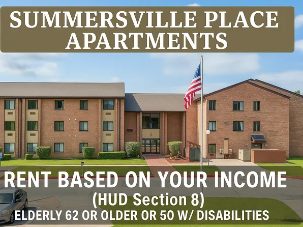 Summersville Place, 908 Main St #8face7e9e, Summersville, WV 26651