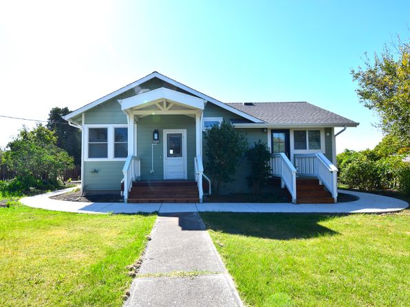 2615 Fremont Dr