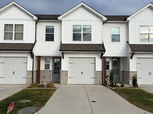 435 Harper Village Way, Lenoir City, TN 37771