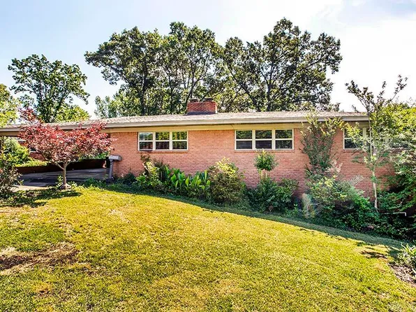 4 Talmage Dr, Little Rock, AR 72204