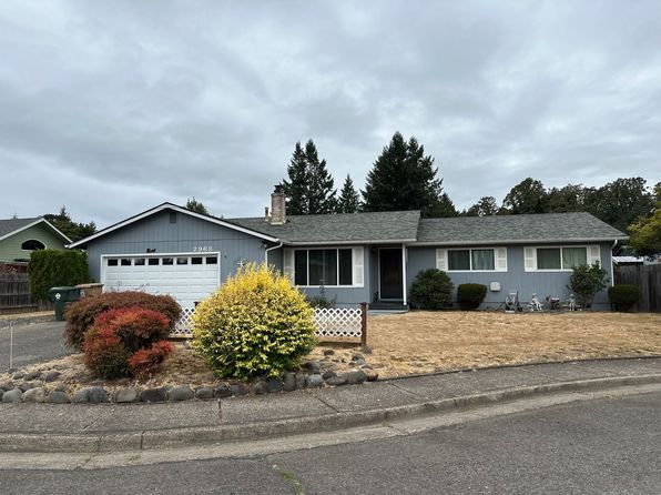 2968 Kalmia Ct