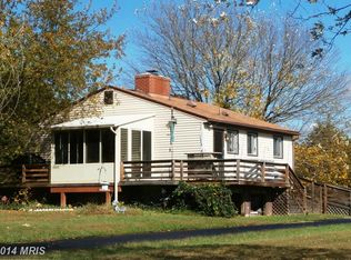 99 Rolling View Dr, Front Royal, VA 22630