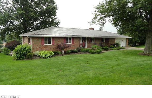 1st image of 526 Avon Ave SW