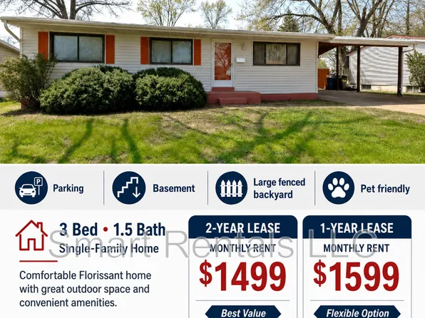 980 Manresa Ln, Florissant, MO 63031