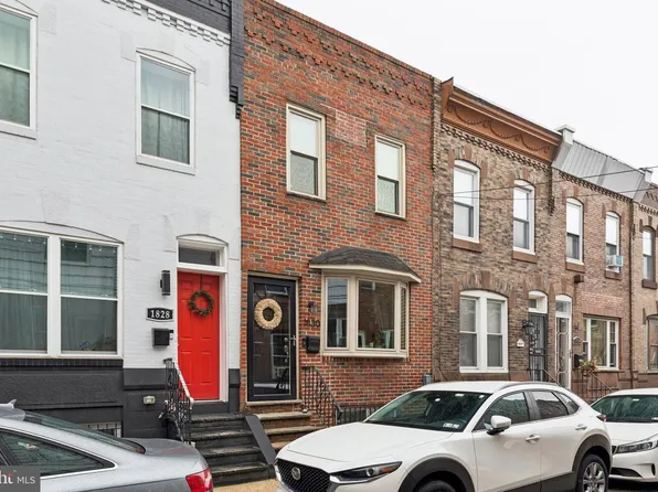 1830 Daly St, Philadelphia, PA 19145