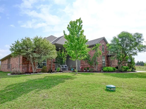 2601 Long Lake Pl, Norman, OK 73026
