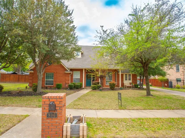 806 Quail Run, Keller, TX 76248