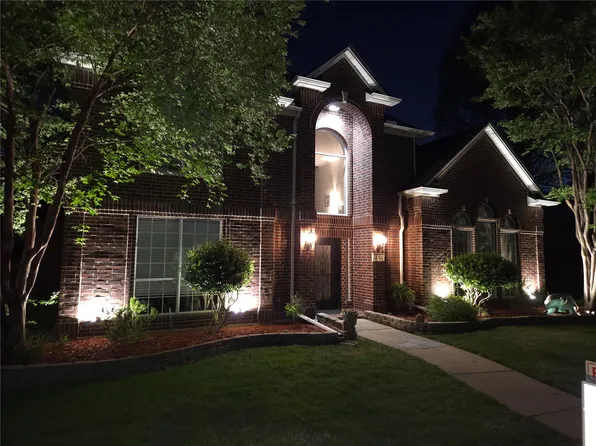 12101 Wildwood Ln, Frisco, TX 75035