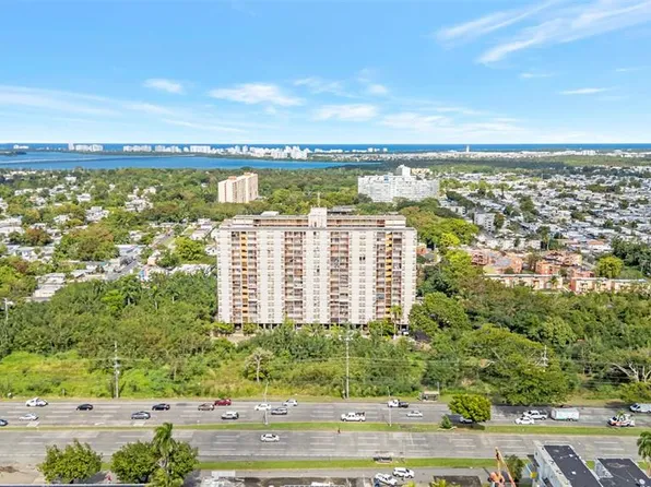 Zurana Street Cond Jardines De Berwin #402, San Juan, PR 00924