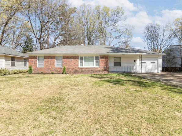 4580 Helene Rd Lot 47, Memphis, TN 38117