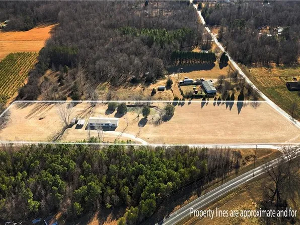 3260 Brownwood Dr, Climax, NC 27233