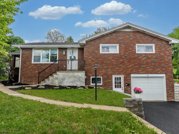 33 Sunset Strip, Uniontown, PA 15401