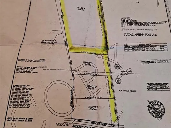 1581 Mount Carmel Church Ln Lot 4, Canton, GA 30114