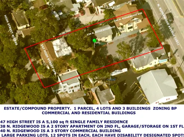 547 High St, Daytona Beach, FL 32114