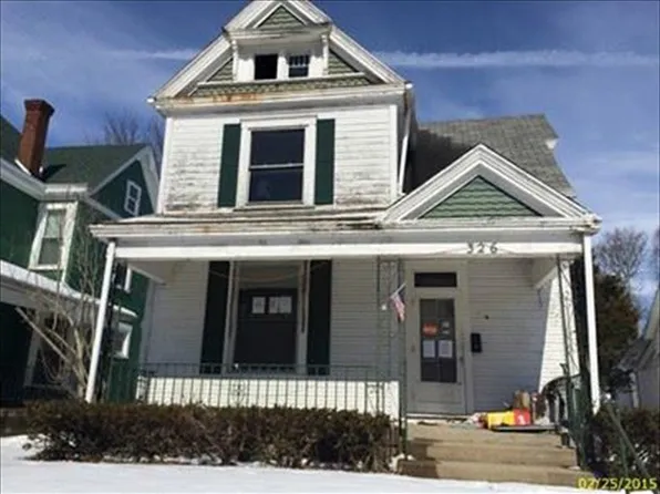 326 Richmond Ave, Richmond, IN 47374