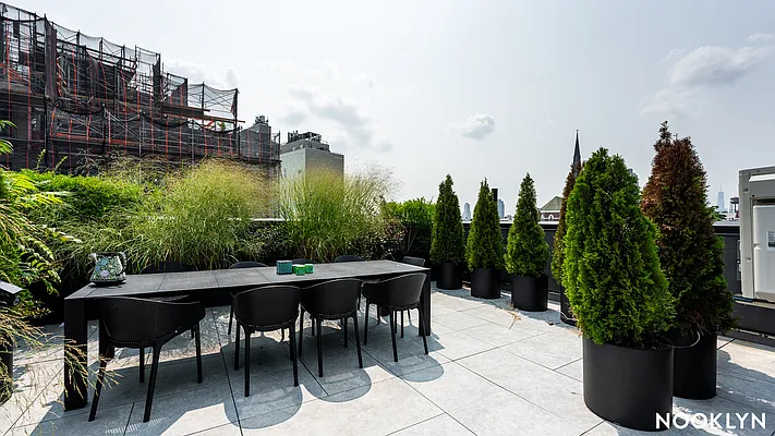 Rented by Nooklyn NYC LLC | media 20