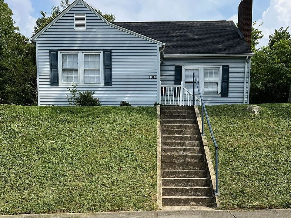 1st image of 1018 Wateree St