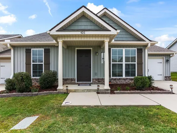 426 Tarsel Ct, Aiken, SC 29801