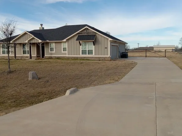 128 Spring Creek Cir, Paradise, TX 76073