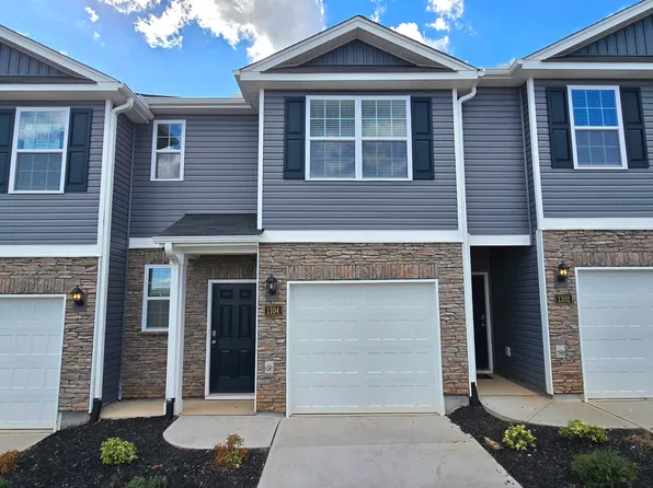 1104 Broholmer Ln, Greensboro, NC