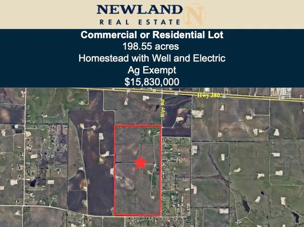 1236 Ripy Rd, Ponder, TX 76259