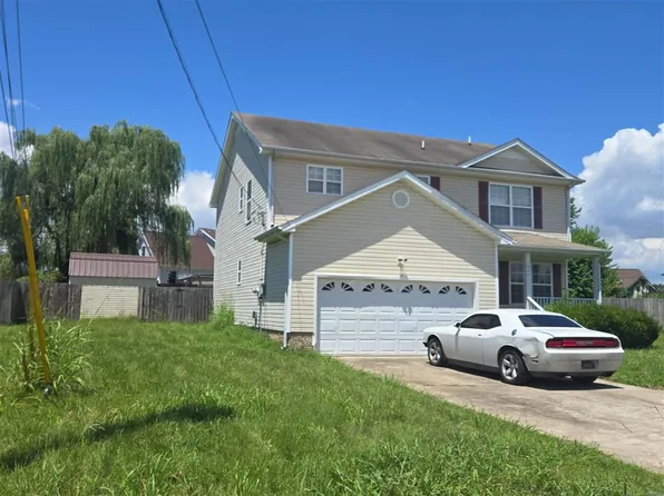1224 Shorehaven Dr, Clarksville, TN 37042