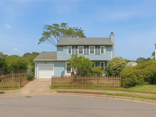 919 Laredo Ct, Hampton, VA 23669