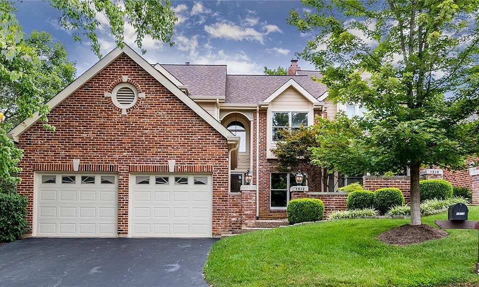 1st image of 1512 Mallard Pointe Ct