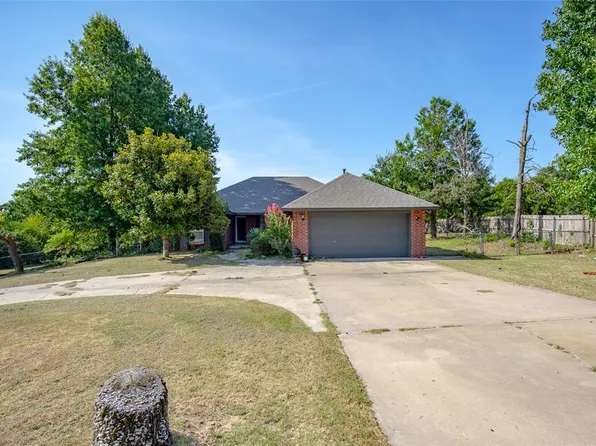 (undisclosed Address), Choctaw, OK 73020