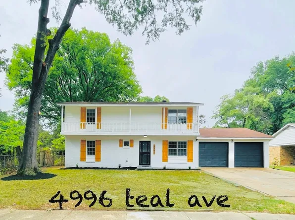 4996 Teal Ave, Memphis, TN 38118