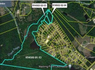 Wilson Blvd, Columbia, SC 29203