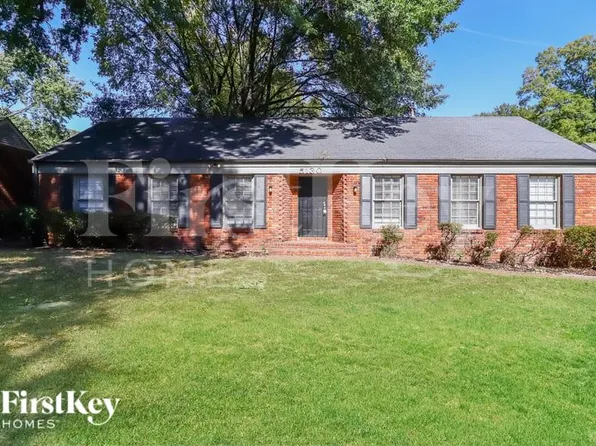 5130 Kingswood Cir, Memphis, TN 38134