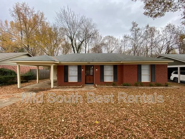 5020 French Bend Ln, Memphis, TN 38127