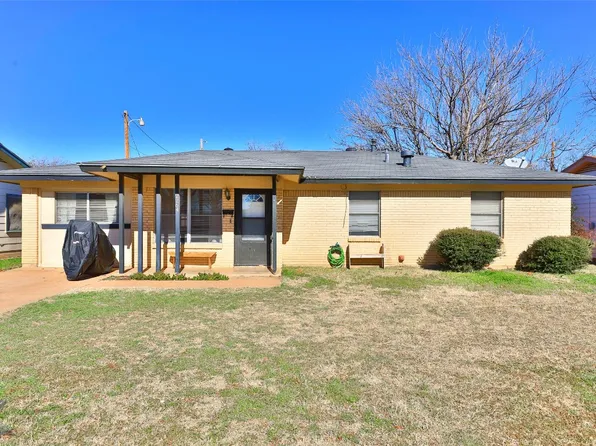2264 S 35th St, Abilene, TX 79605