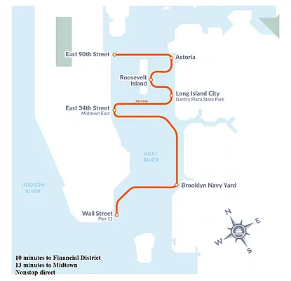 Rented by Corcoran | media 10