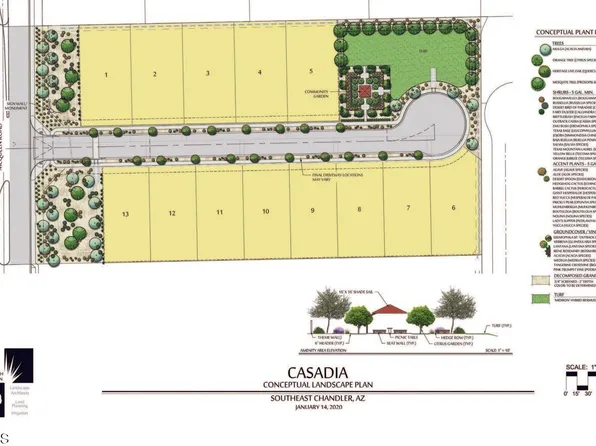 25000 S MCQUEEN Road #-, Chandler, AZ 85249