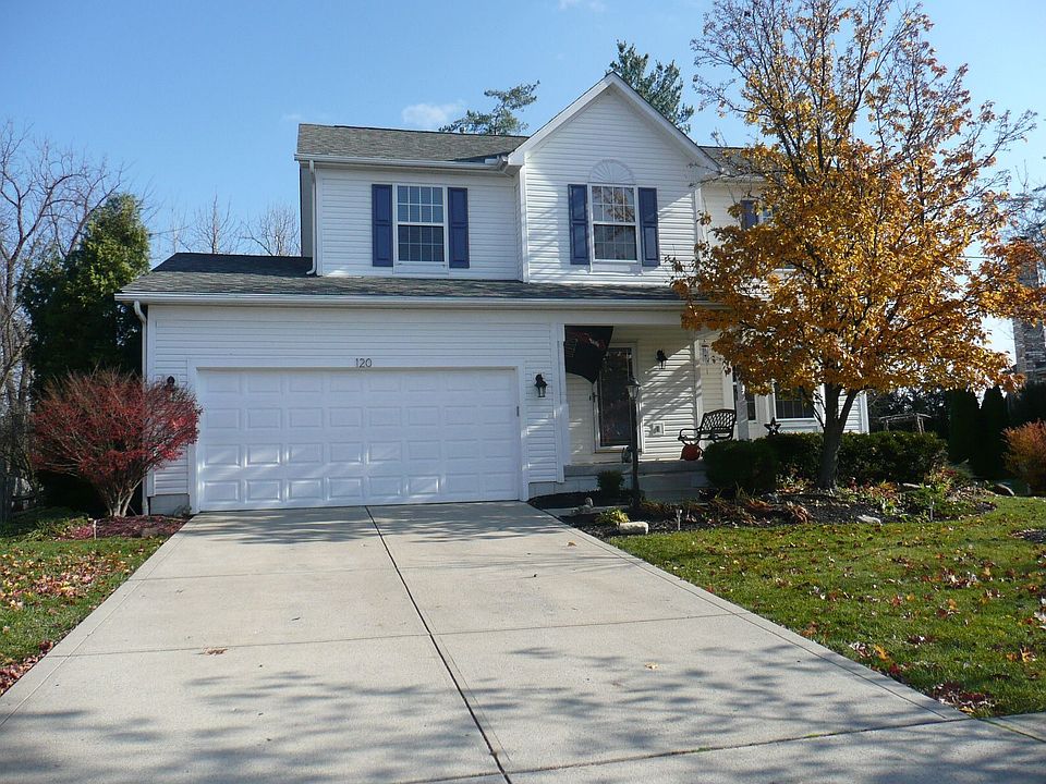 1st image of 120 Dogwood Dr