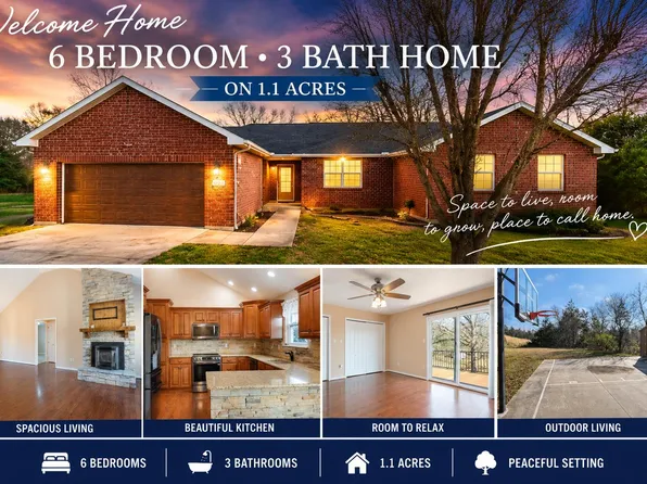 185 Old Meadow Lane, Branson, MO 65616