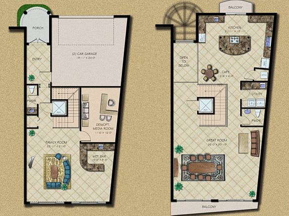 Model B: Level 1 & 2