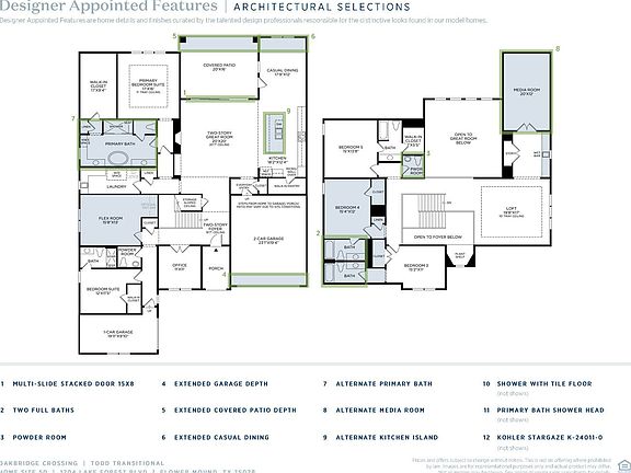 4th image of this home