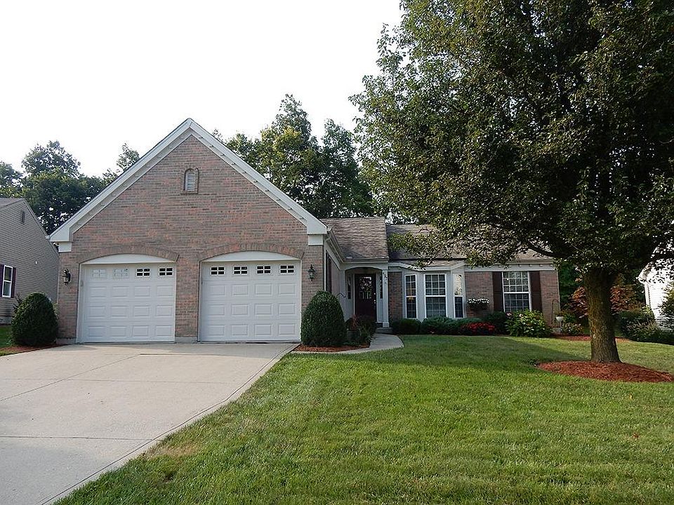 1st image of 427 Greengate Dr