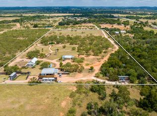 700 Glad Heart Trl, Fredericksburg, TX 78624