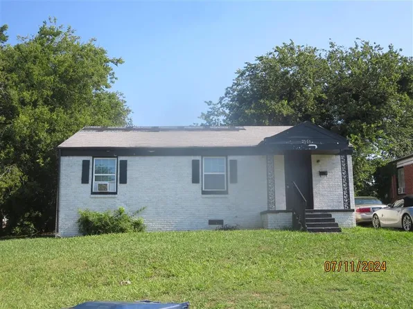 2101 Hardin Dr, Oklahoma City, OK 73111