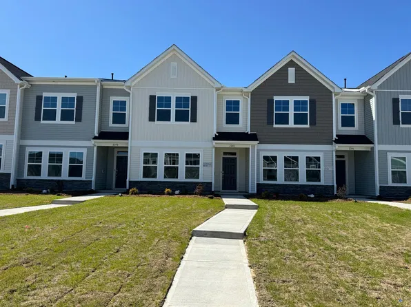 2248 Kasota Ln, Raleigh, NC 27610
