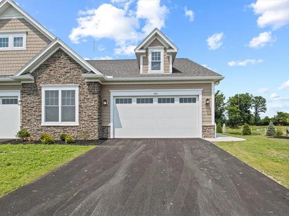 202 Cos Grande Hts, Rochester, NY 14618